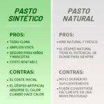 Césped natural y artificial: comparativa de costos y beneficios