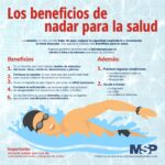 Ventajas y desventajas de nadar a diario en tu piscina
